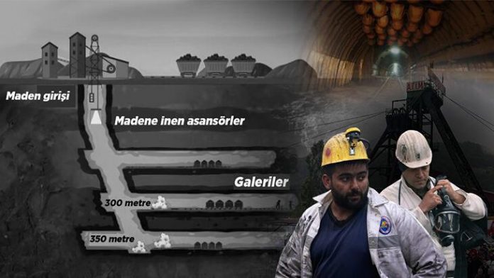 2-dakikayla-kurtulan-maden-iscisi-anlatti-hayati-onlem-su-torbalari-XDBx4nWV.jpg