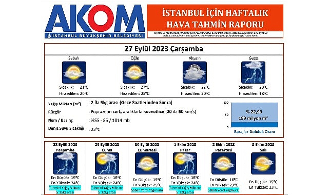 istanbula-yagmur-geliyor-9SmflukA.jpg