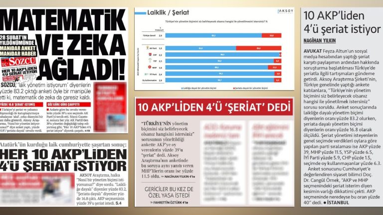 Faruk Bildirici: ’10 AKP’liden 4’ü şeriat istiyor’ haberi doğru