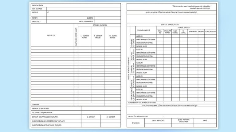 Milli Eğitim Bakanlığı karneleri değiştiriyor