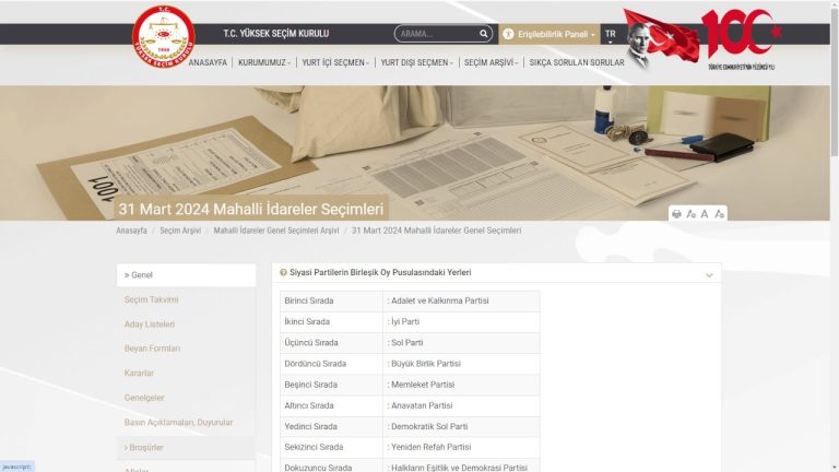 YSK seçim bilgi sistemini kullanıma açtı: İsim isim aday listeleri de yayında