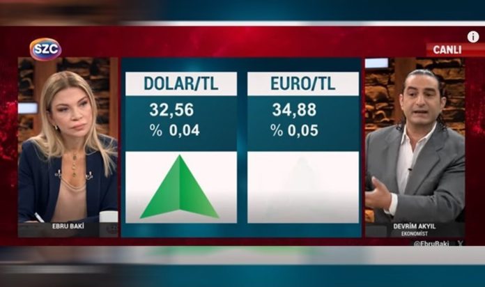 ebru-baki-ve-devrim-akyil-arasinda-tansiyon-yukseldi-sozcu-tvde-dolar-tartismasi-ak-partinin-etkisinde-kalmissin-sC7ehFCy.jpg