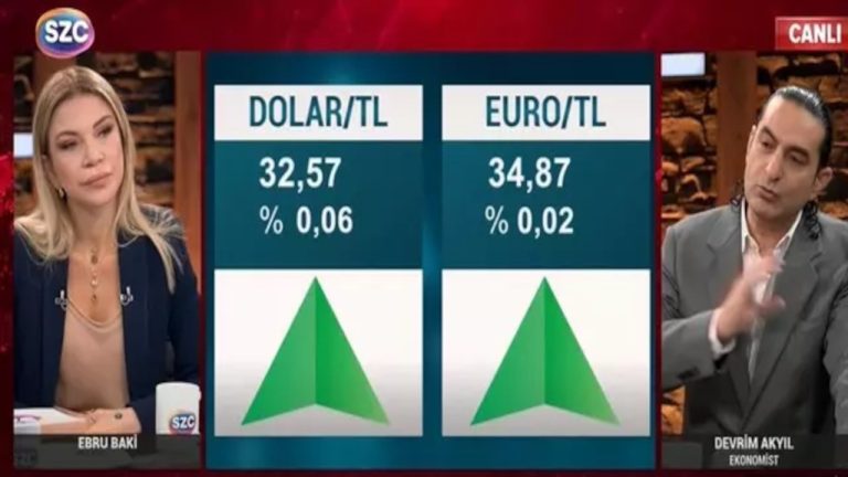 Sözcü TV’de ‘dolar’ tartışması: AK Parti’nin etkisinde kalmışsın
