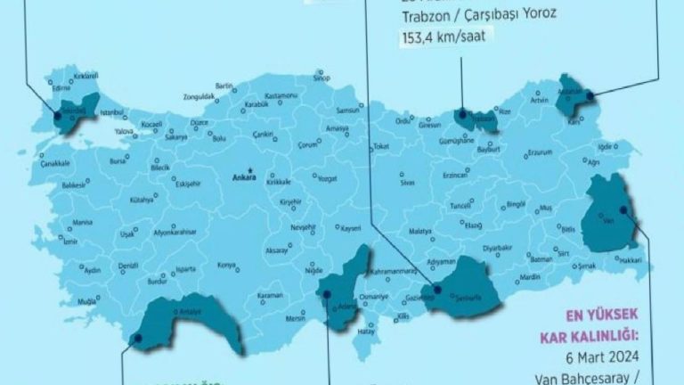 Meteoroloji, 2024’ün ‘en’lerini açıkladı: Yağmur, kar, rüzgar…