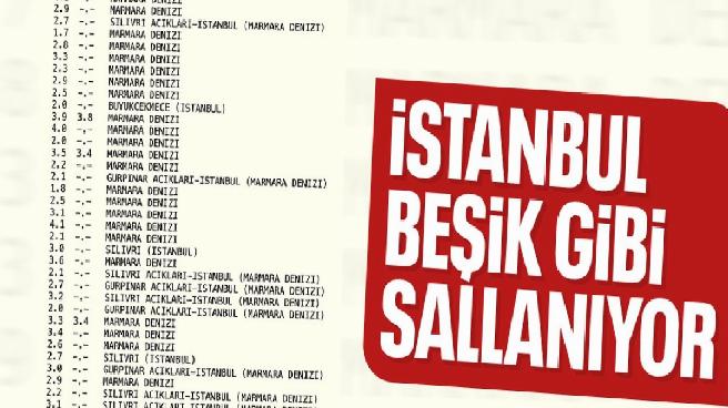 İstanbul’da büyük zelzele: Onlarca artçı saatler içinde yaşandı