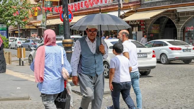 Diyarbakır’da Aşırı Sıcaklardan Etkilenme